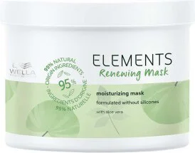 Wella Professionals Elements Renewing Mask 500ml 