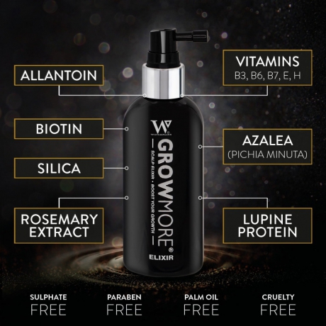 Watermans Hair Growth Trio