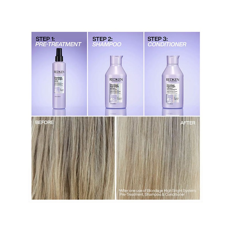 Redken Blondage High Bright Trio