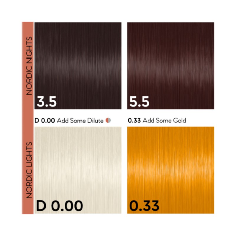 Cutrin AURORA Perm Colors Nordic Lights 60ml