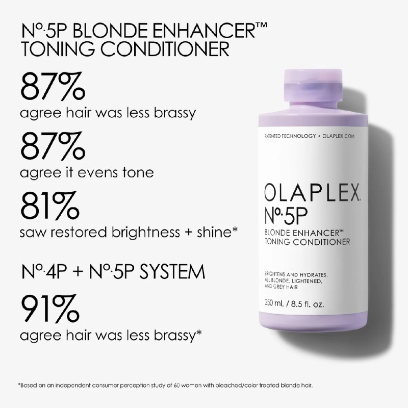 Olaplex No. 5P Blond Enhancer Toning Conditioner 250ml