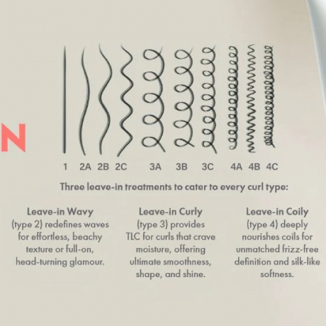 Keune Care Confident Curl Leave-in Wavy Cheveux Ondulés 300ml