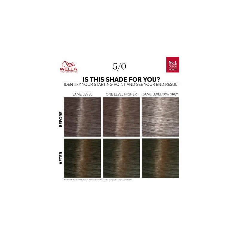 Wella Professionals Color Touch OTC Light Brown 5/0