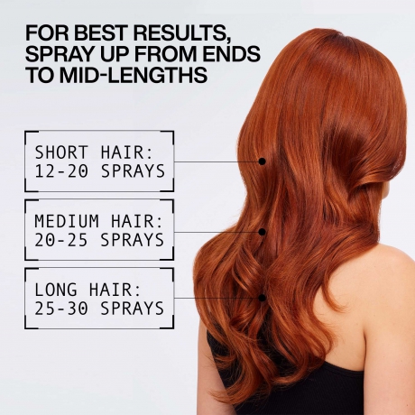 Redken Acidic Color Gloss Leave-in 190ml