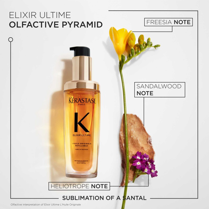Kérastase Elixir Ultime L´Huile Originale Hair Oil 75ml Kérastase Elixir Ultime L´Huile Originale Hair Oil 75ml