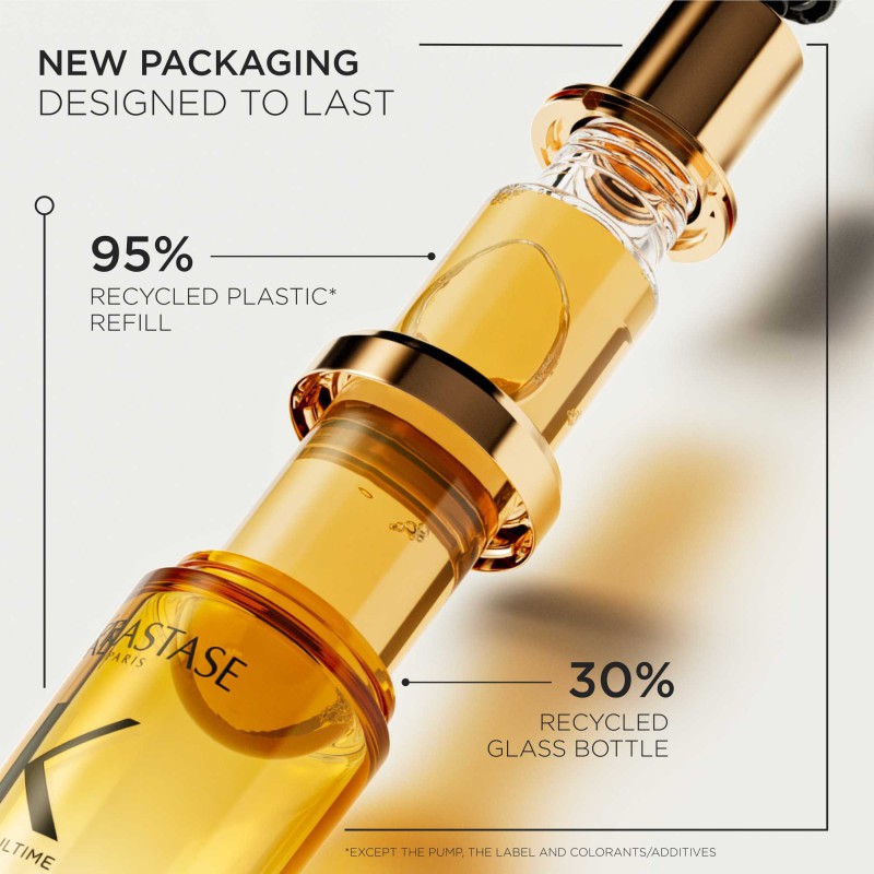 Kérastase Elixir Ultime L´Huile Originale Hair Oil Refill 75ml Kérastase Elixir Ultime L´Huile Originale Hair Oil Refill 75ml