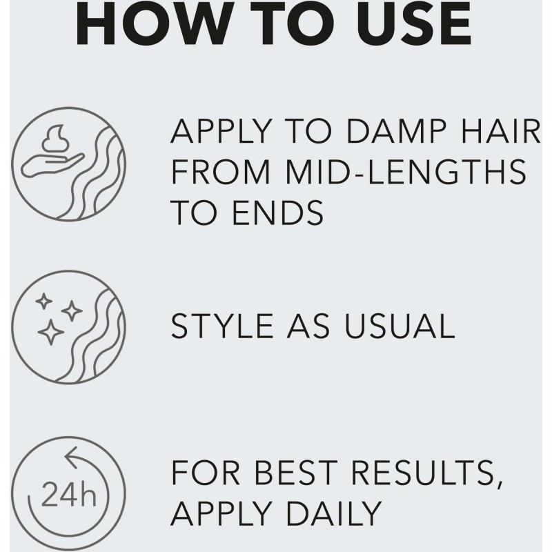 Wella Professionals Sebastian Professional No.Breaker Bonding & Styling Leave-in Cream 145 ml