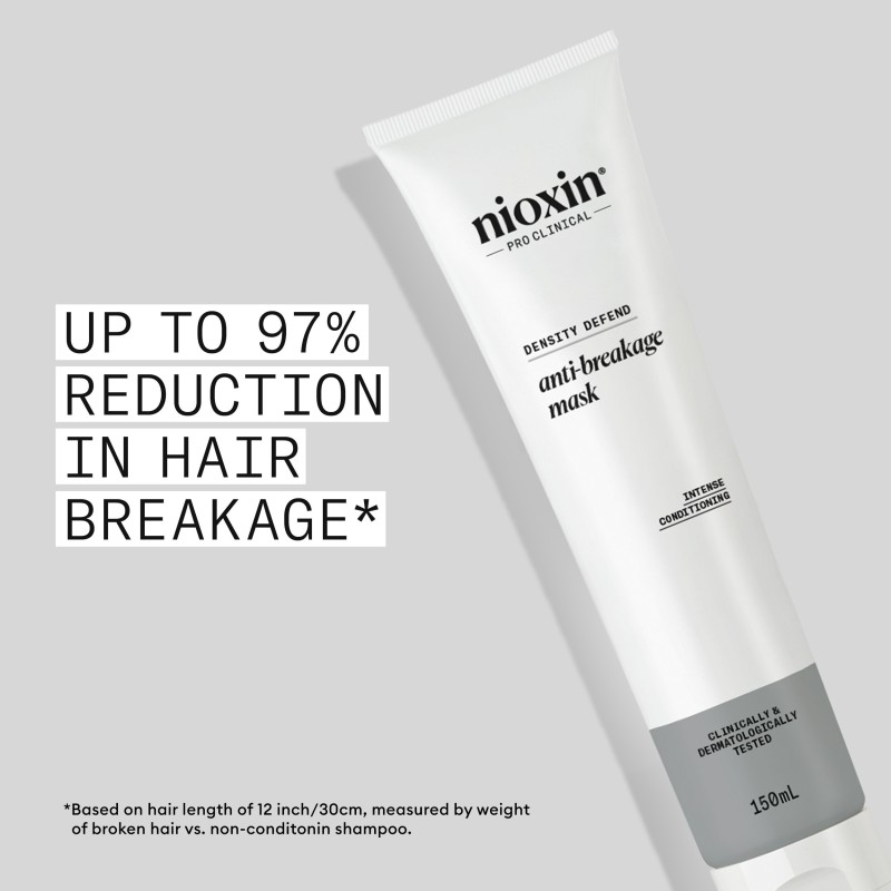 Nioxin Anti-Breakage Strengthening Mask 150 ml