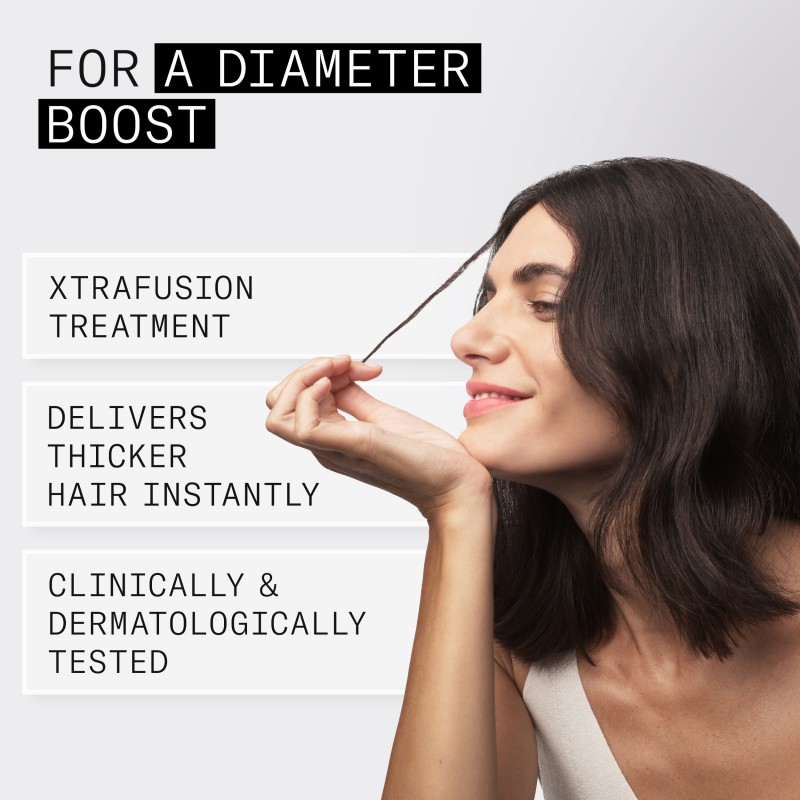 Nioxin Diaboost 100 ml