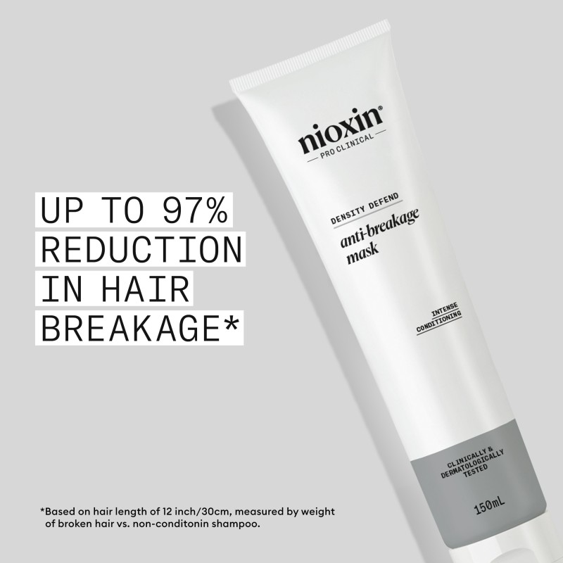 Nioxin Anti-Breakage Strengthening Mask 150 ml