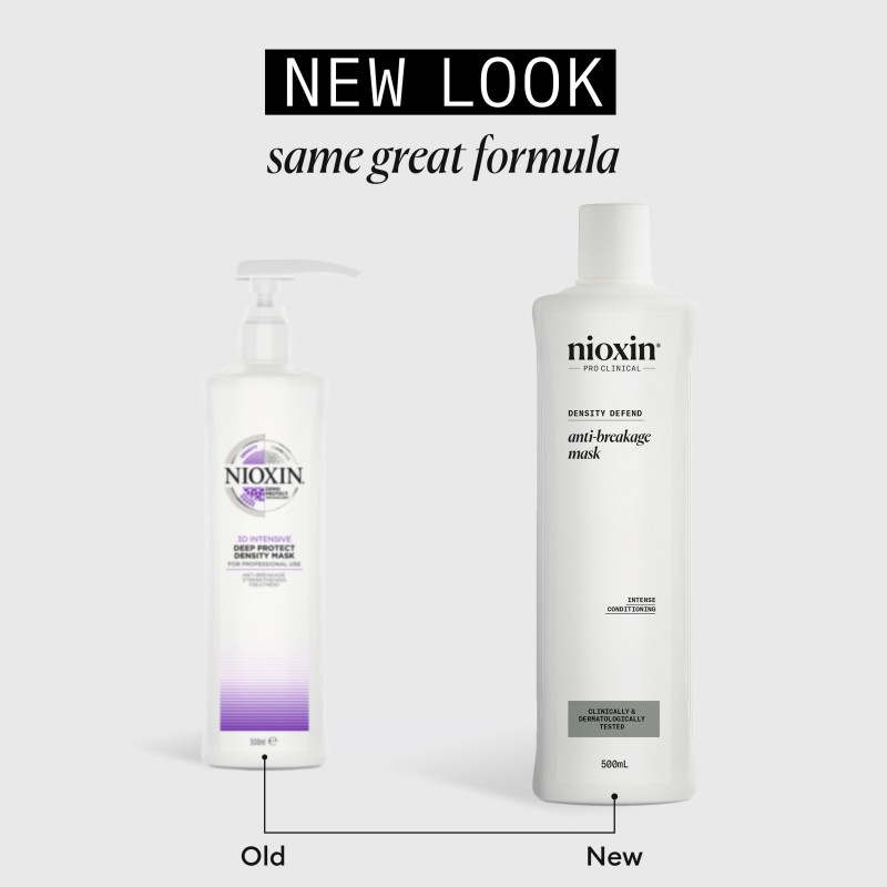 Nioxin Anti-Breakage Strengthening Mask 500 ml