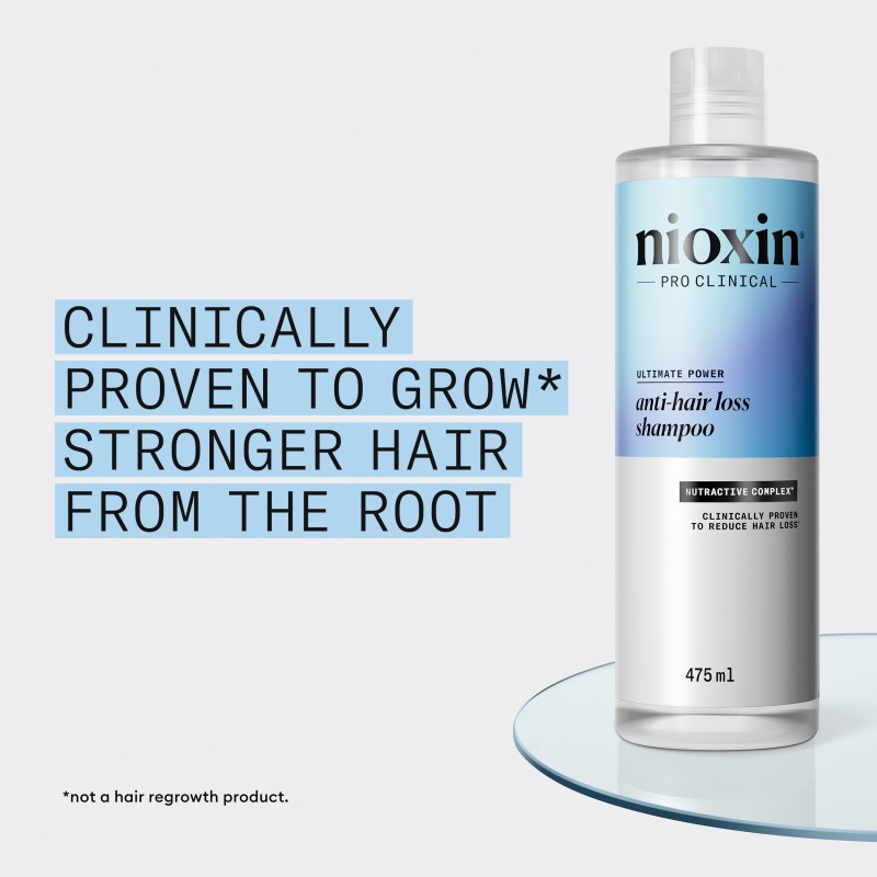 Nioxin Anti-Hairloss Shampoo 475 ml