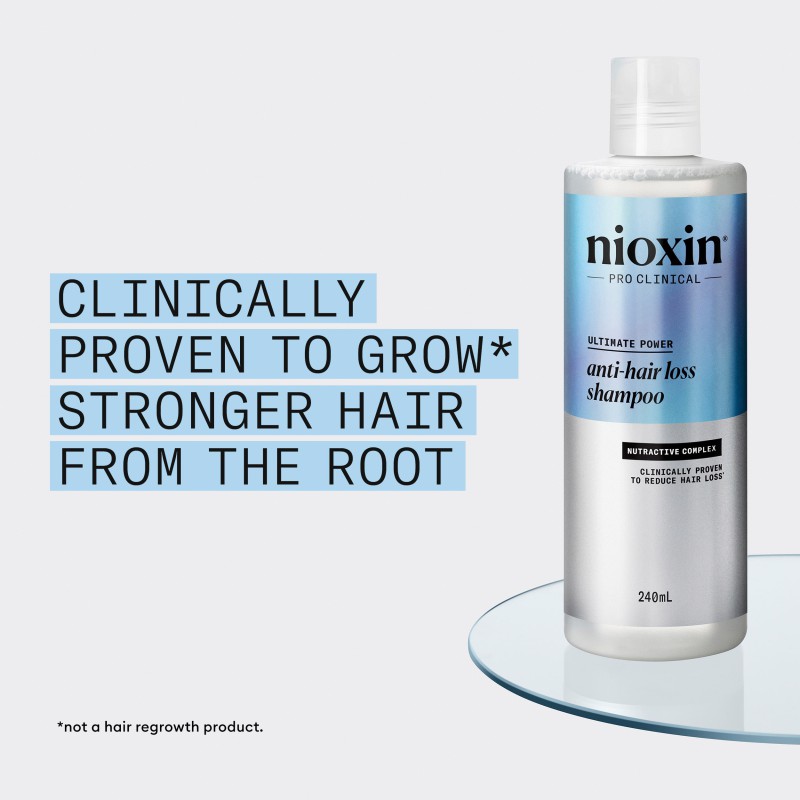 Nioxin Anti-Hairloss Shampoo 240 ml