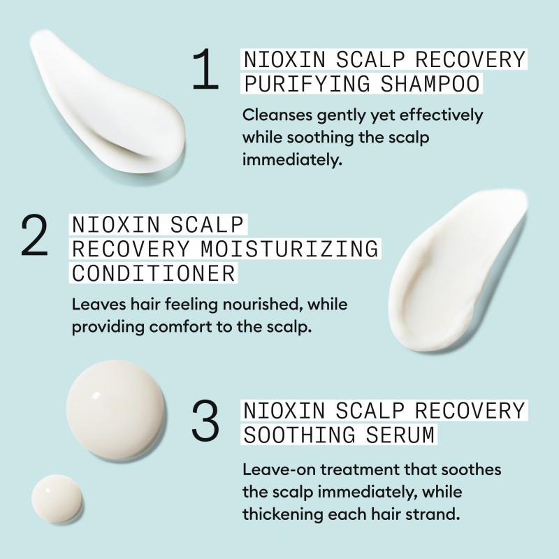 Nioxin Scalp Recovery™ Kit