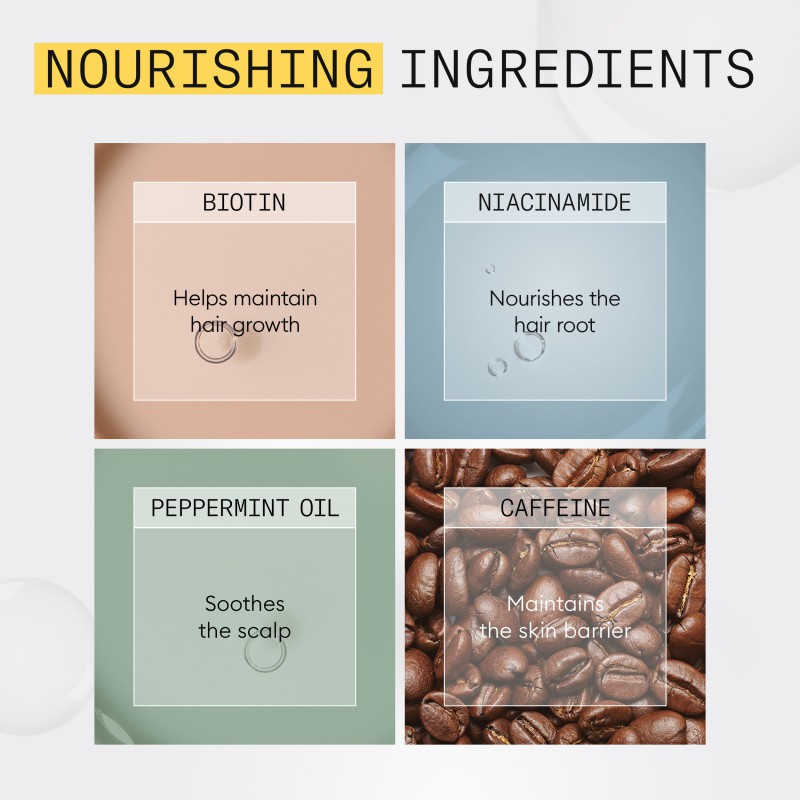 Nioxin System 1 Loyalty Kit for Thinning Hair