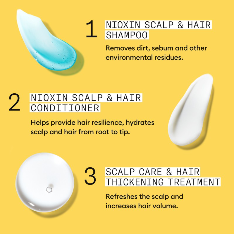Nioxin System 1 Trial Kit for Thinning Hair