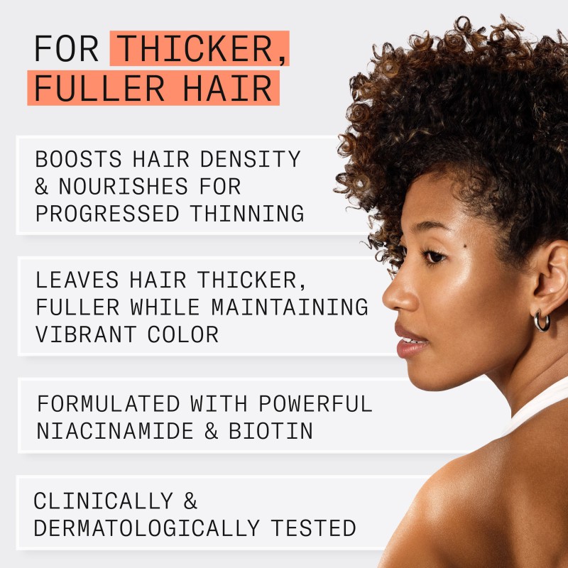 Nioxin System 4 Loyalty Kit for Colored Thinning Hair