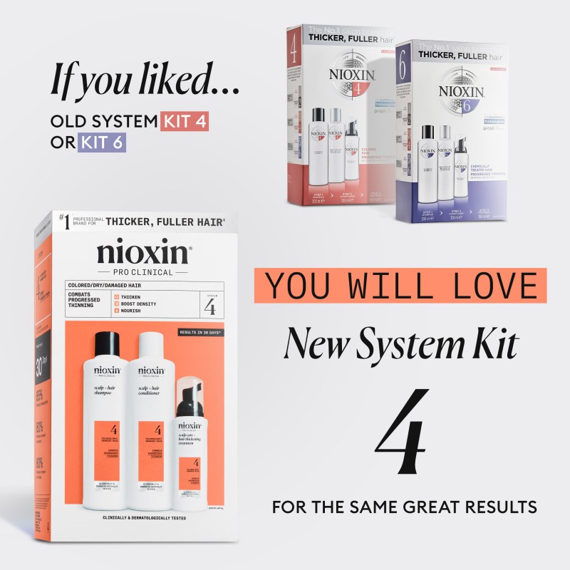 Nioxin System 4 Loyalty Kit for Colored Thinning Hair