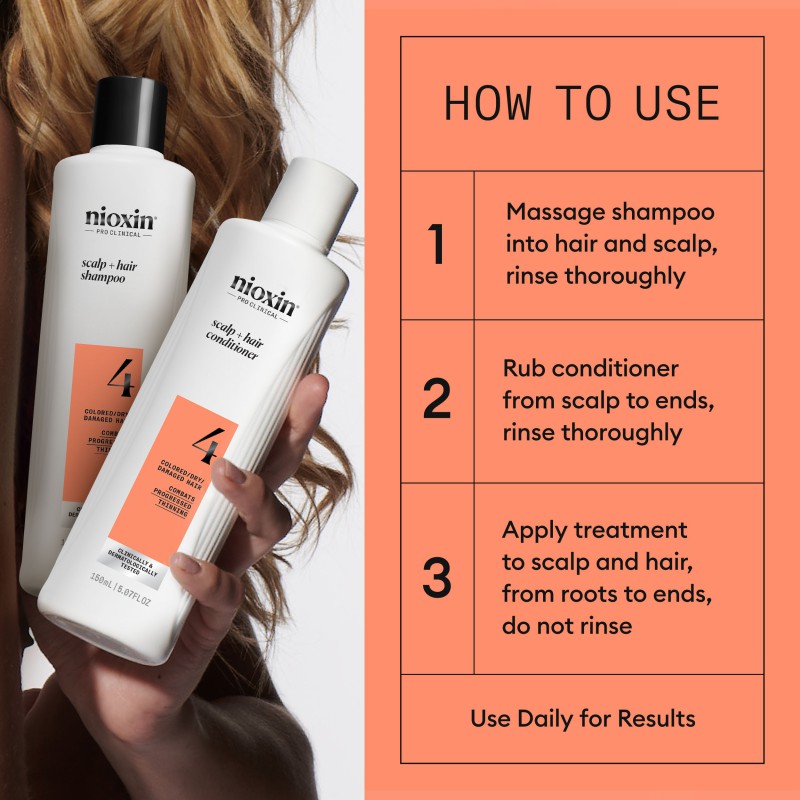 Nioxin System 4 Trial Kit for Colored Thinning Hair