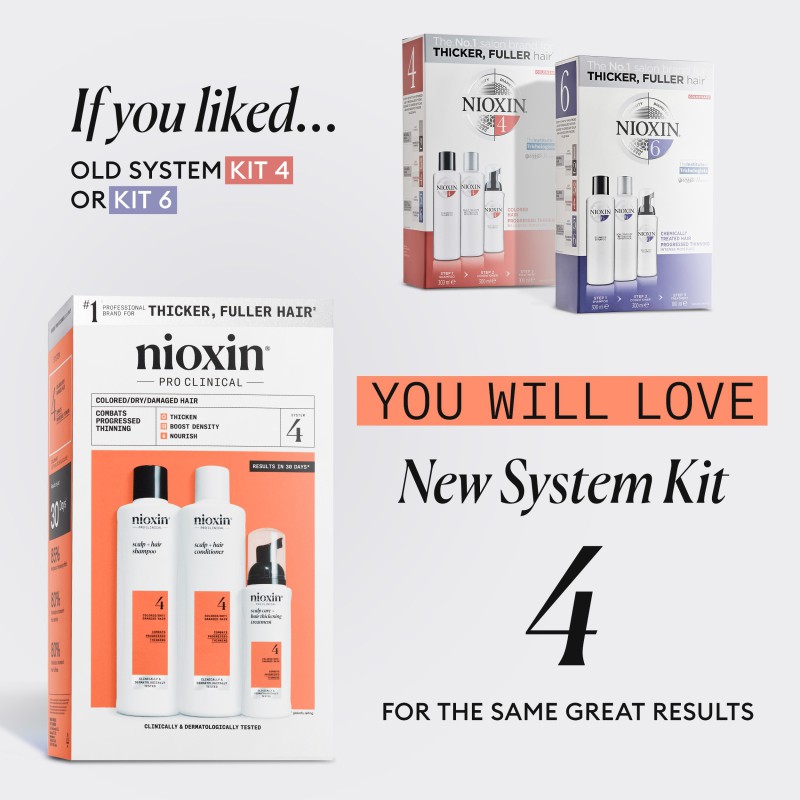 Nioxin System 4 Trial Kit for Colored Thinning Hair