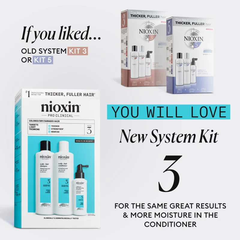 Nioxin System 3 Loyalty Kit for Colored Thinning Hair