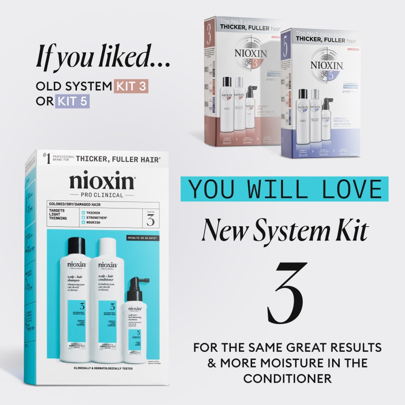 Nioxin System 3 Trial Kit for Colored Thinning Hair