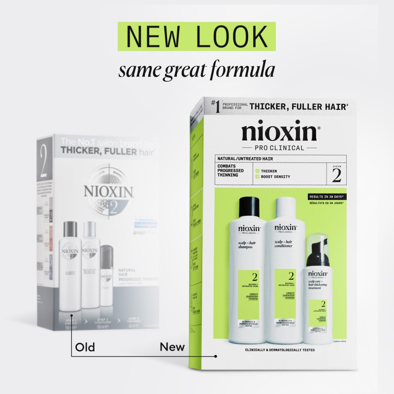Nioxin System 2 Loyalty Kit for Thinning Hair