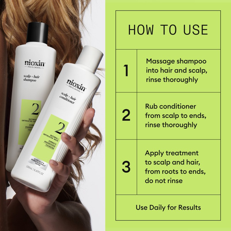 Nioxin System 2 Trial Kit for Thinning Hair
