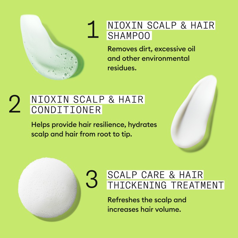 Nioxin System 2 Trial Kit for Thinning Hair