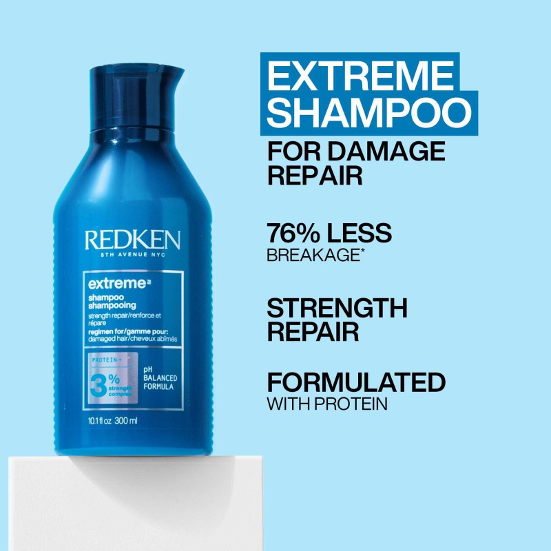 Redken Extreme Holiday Gift Set Redken Extreme Holiday Gift Set