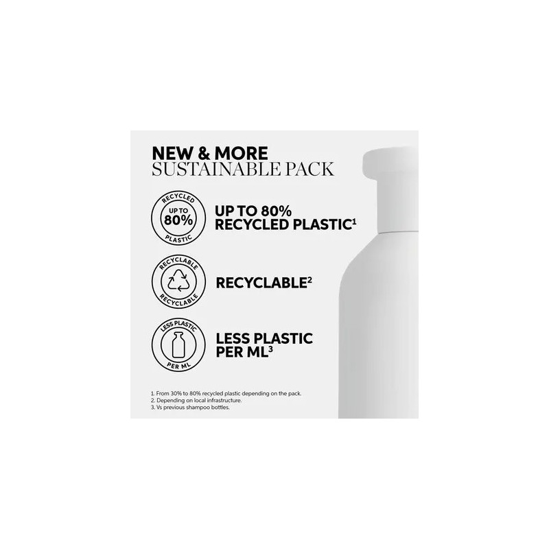 Wella Professionals INVIGO Enrich Conditioner 1000ml