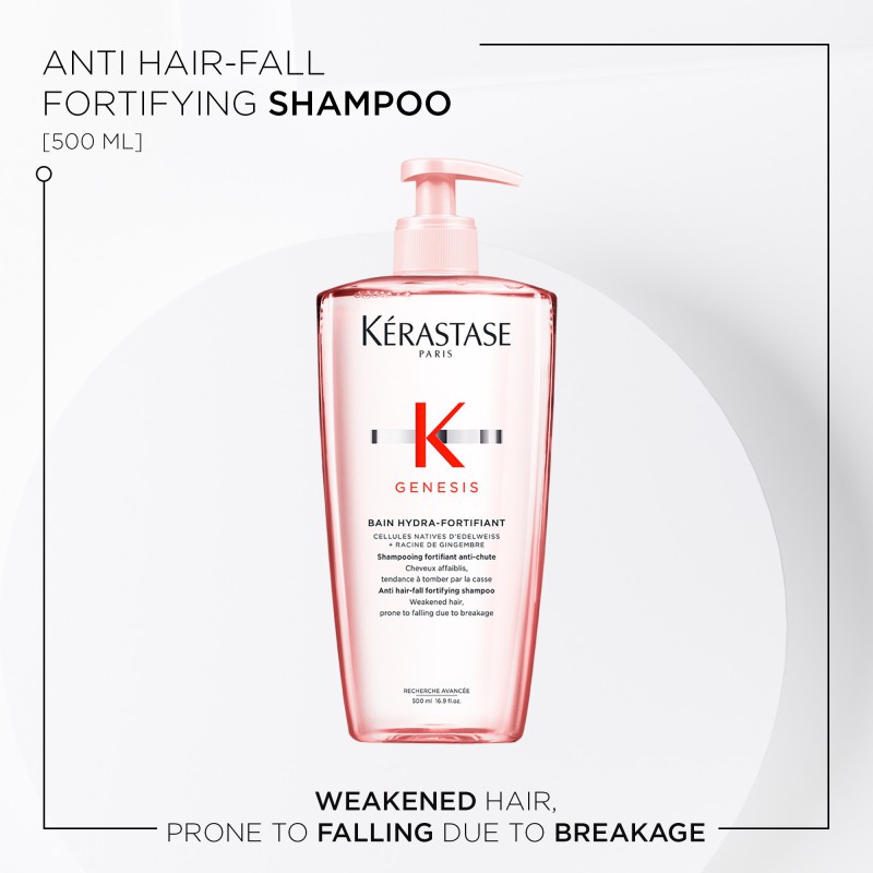 Kérastase Genesis Bain Hydra Fortifiant Shampoo 500 ml