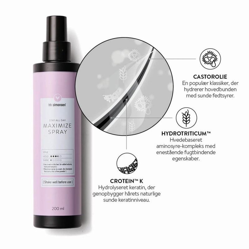 HH Simonsen Maximize Spray 200 ml