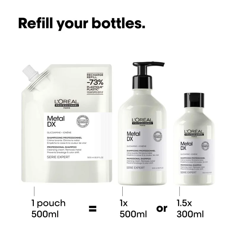 L'Oreal Professionnel Metal DX Shampoo Refill 500ml