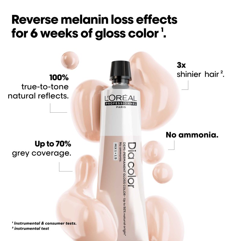 L'Oreal Professionnel Dia Color 9.1 60ML L'Oreal Professionnel Dia Color 9.1 60ML
