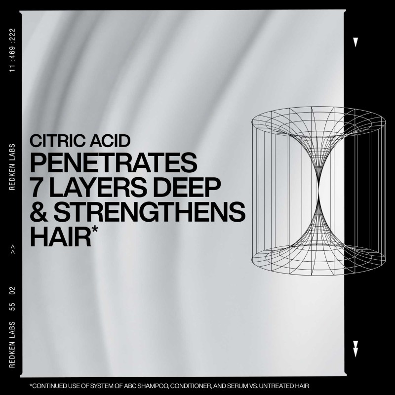 Redken Acidic Bonding Concentrate 24/7 Night & Day Serum 100 ml