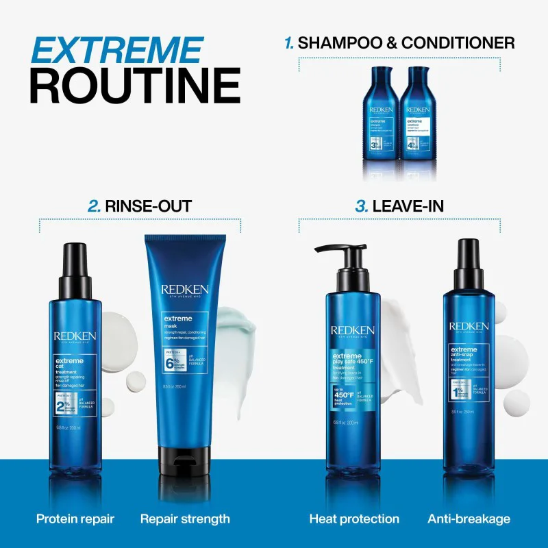 Redken Extreme Play Safe 250ml