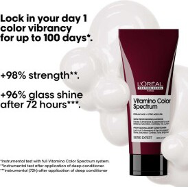 L'Oreal Professionnel Vitamino Color Spectrum Conditioner 200ml (2)