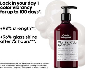 L'Oreal Professionnel Vitamino Color Spectrum Conditioner 500ml (2)