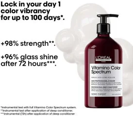 L'Oreal Professionnel Vitamino Color Spectrum Conditioner 750ml (2)
