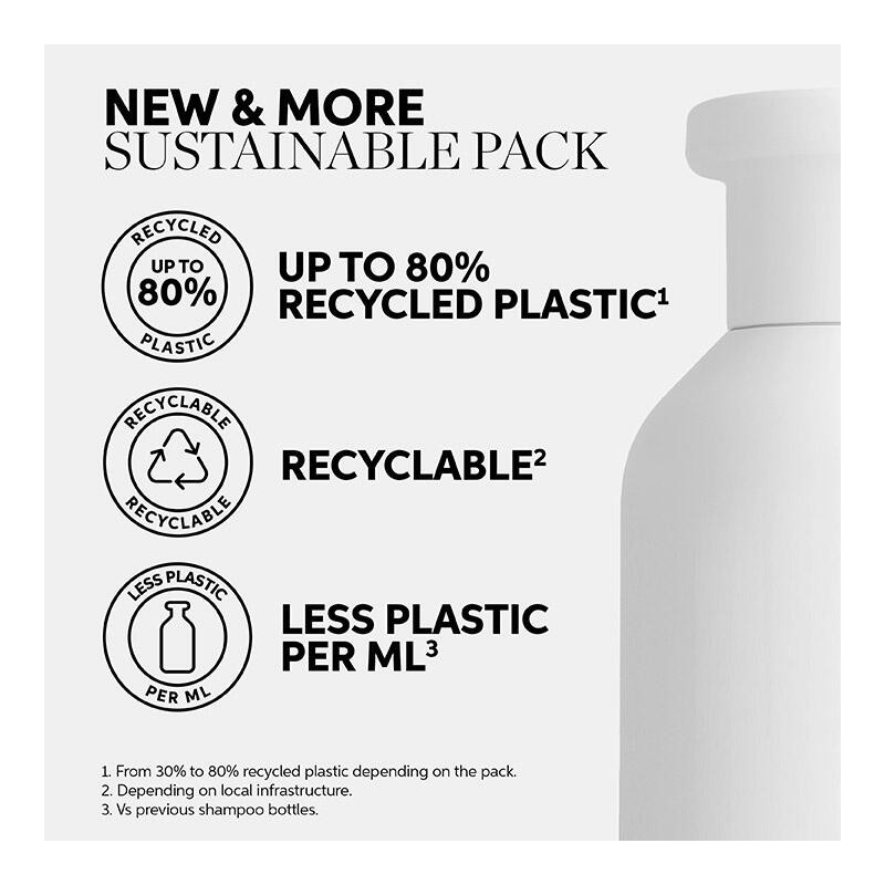 Wella Professionals Nutricurls Shampoo Curls 250ml