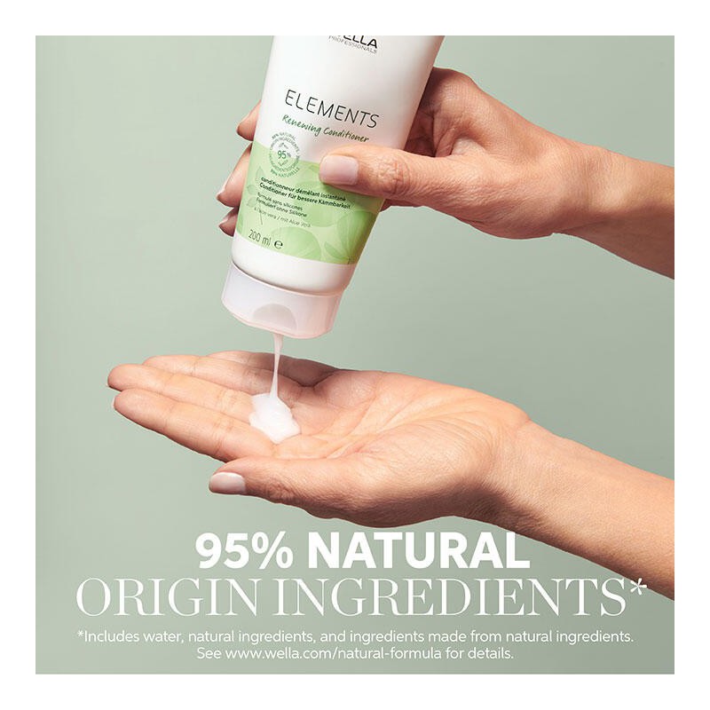 Wella Professionals Elements Renewing Conditioner 200ml Wella Professionals Elements Renewing Conditioner 200ml