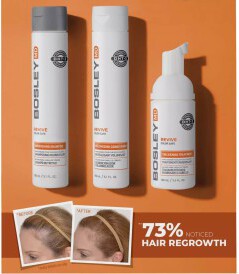 Bosley Reveive Color treated hair Starter Pack