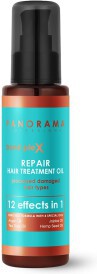 Panorama Professional Bond Plex Oil 100ml