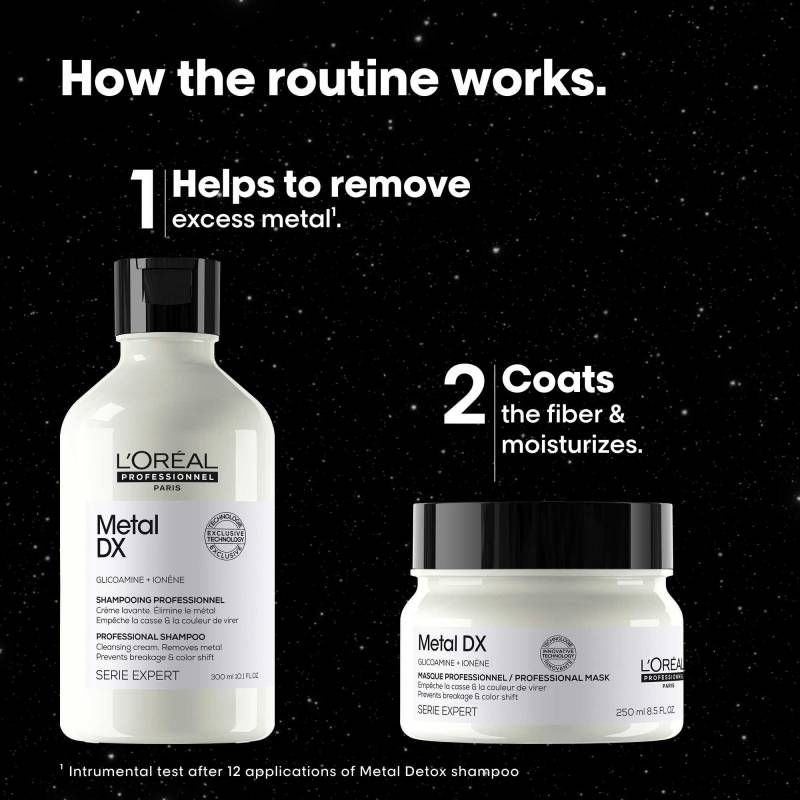 L'Oréal Professionnel Metal DX Duo Gift Set 2025 L'Oréal Professionnel Metal DX Duo Gift Set 2025