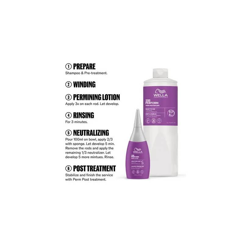 Wella Professionals Perform+ Perm Neutralizer 1000ml