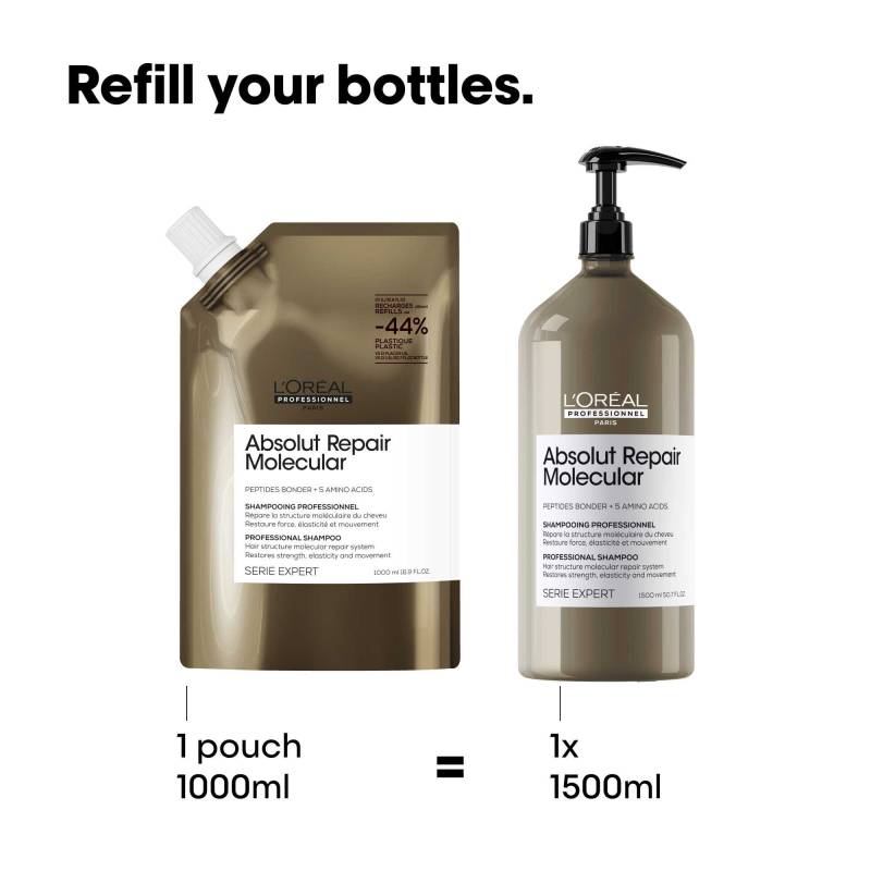 L´Oreal Professionnel Absolut Repair Molecular Shampoo Refill 1000ml L´Oreal Professionnel Absolut Repair Molecular Shampoo Refill 1000ml