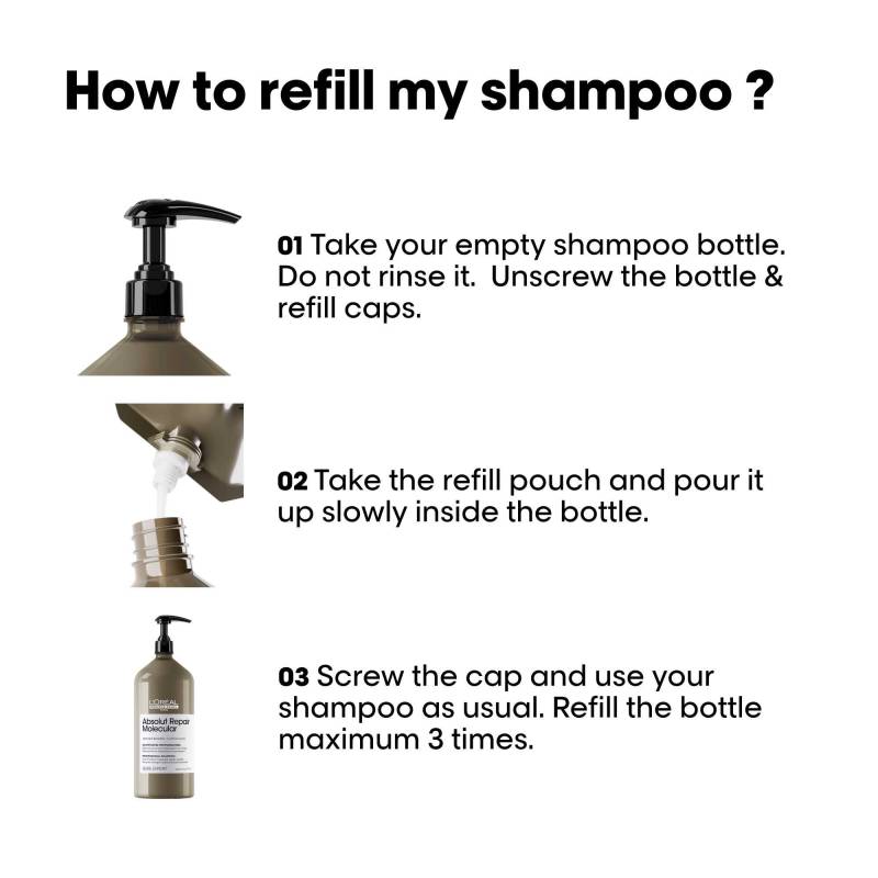 L´Oreal Professionnel Absolut Repair Molecular Shampoo Refill 1000ml L´Oreal Professionnel Absolut Repair Molecular Shampoo Refill 1000ml