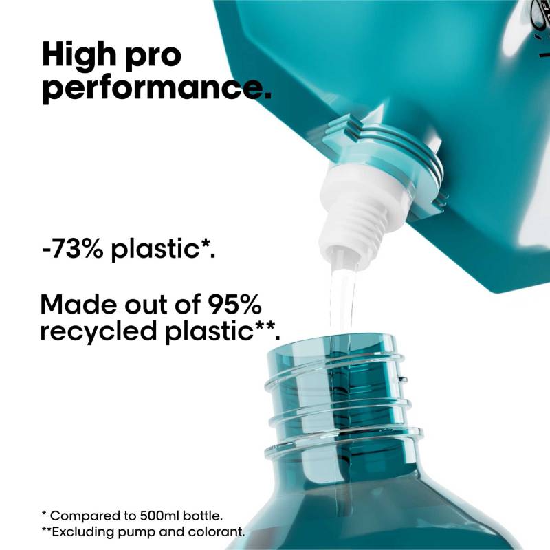 L'Oréal Professionnel Scalp Advanced Anti-Discomfort Shampoo Refill 500ml