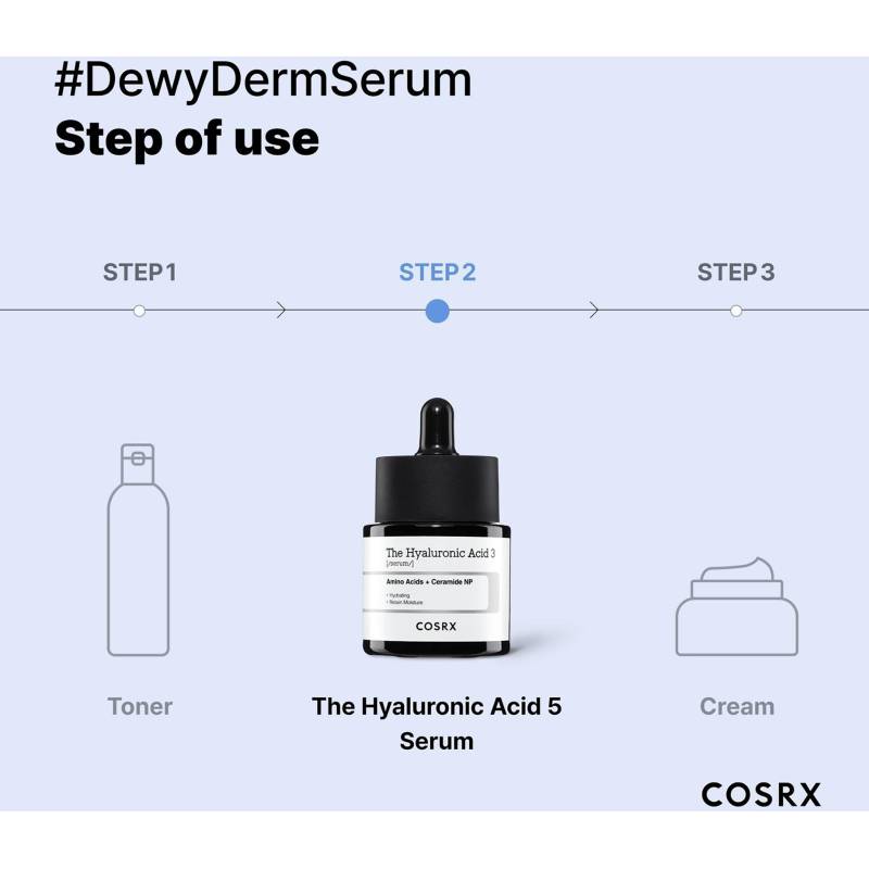 Cosrx The Hyaluronic Acid 3 Serum 20ml Cosrx The Hyaluronic Acid 3 Serum 20ml